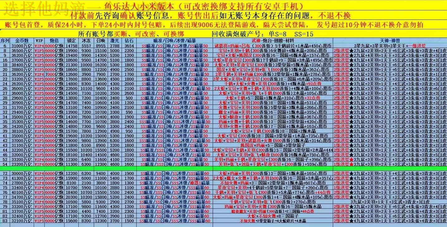 乐鱼娱乐登录链接:全方位使用指南 乐鱼娱乐登录链接:全方位使用指南