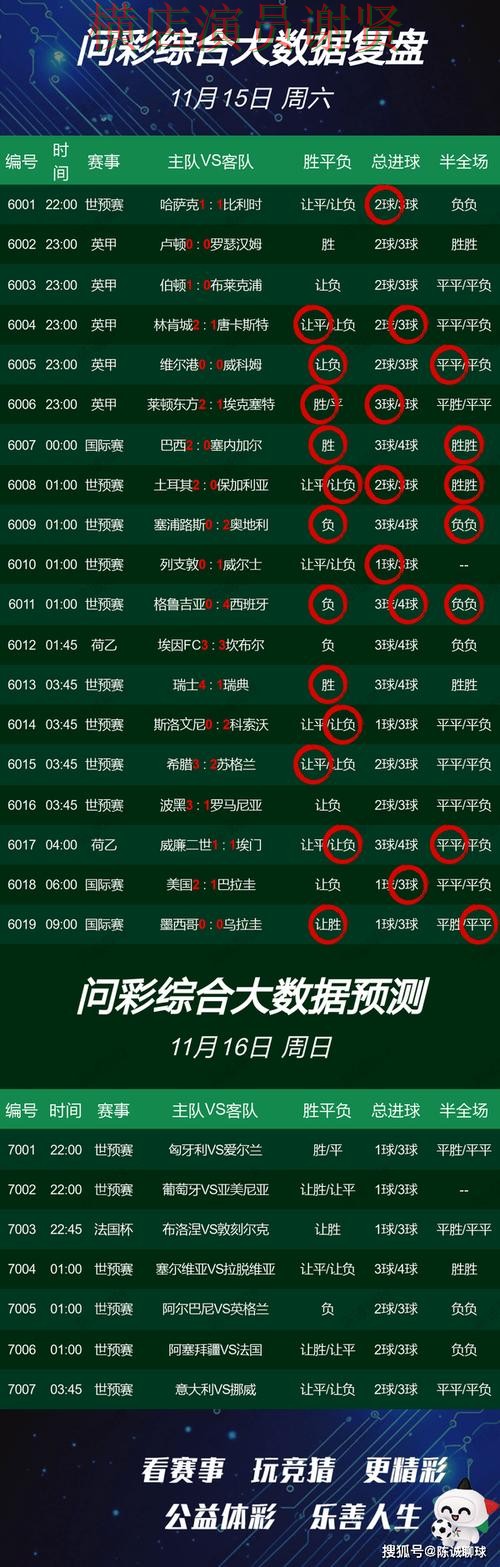 足球投注平台赛事数据分析与预测参考